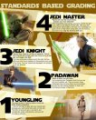 Star Wars Standards-Based Grading